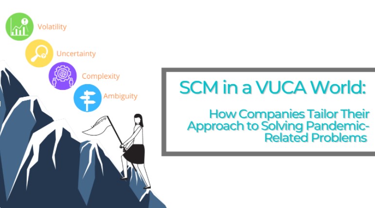 SCM in a VUCA World: How Companies Tailor Their Approach to Solving Pandemic-Related Problems