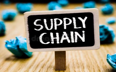 Supply Chain Industry Trends 2023