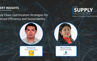 EXPERT INSIGHTS: Supply Chain Optimization Strategies for Enhanced Efficiency and Sustainability